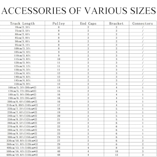 Adjustable 200cm Metal Roman Curtain Rod with Brackets