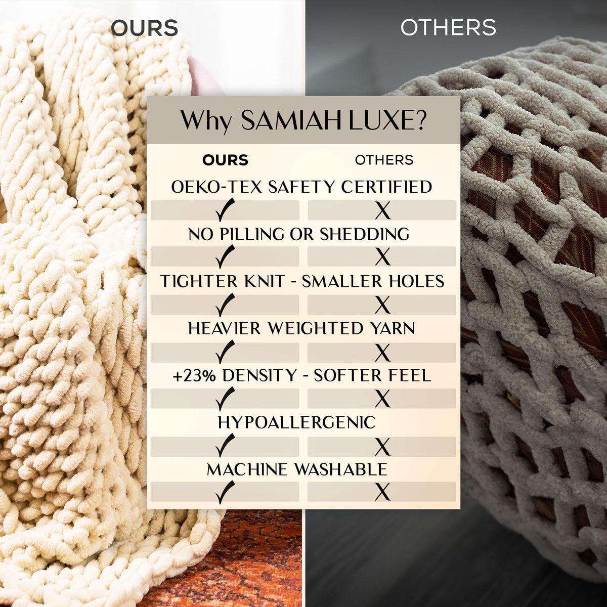 SAMIAH LUXE Chunky Chenille Knit Throw Blanket