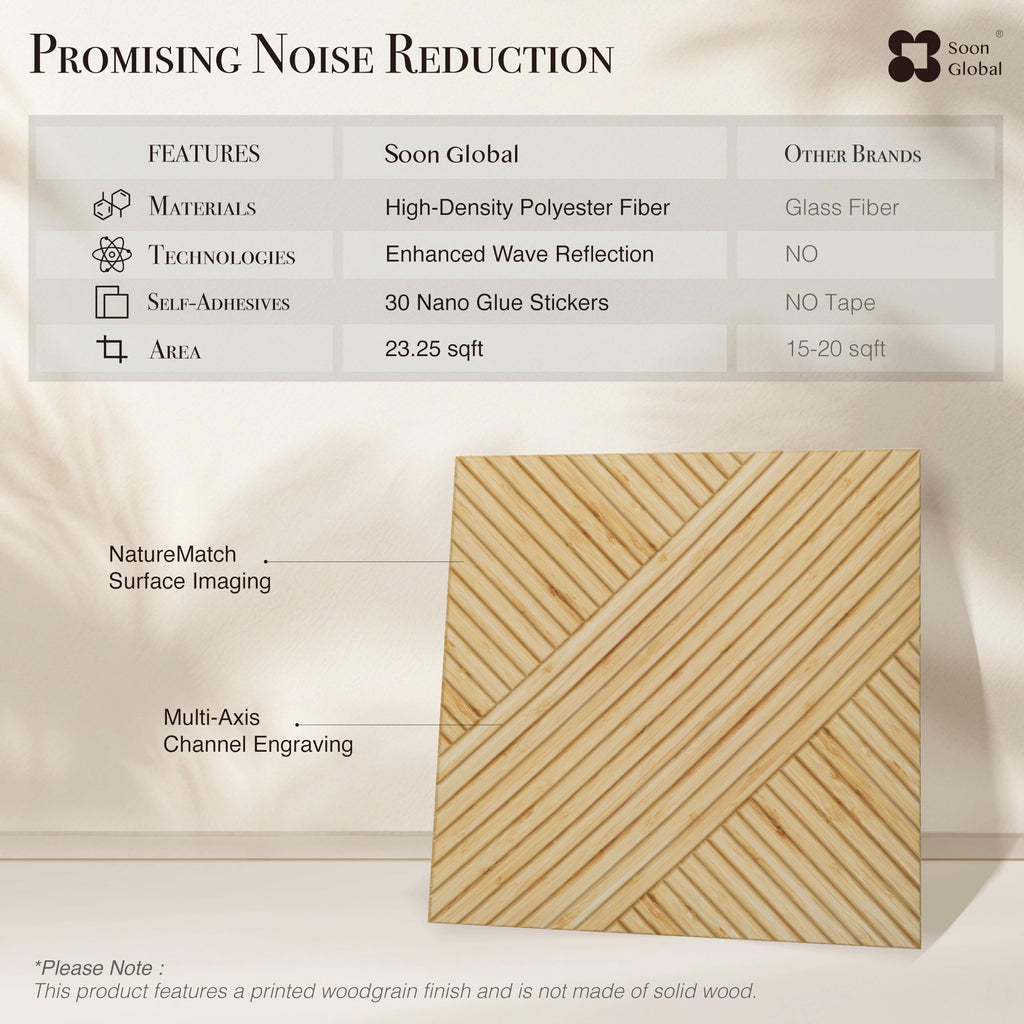 Soon Global 8-Pack Decorative Acoustic Wall Panels, 48 x 32 Inch